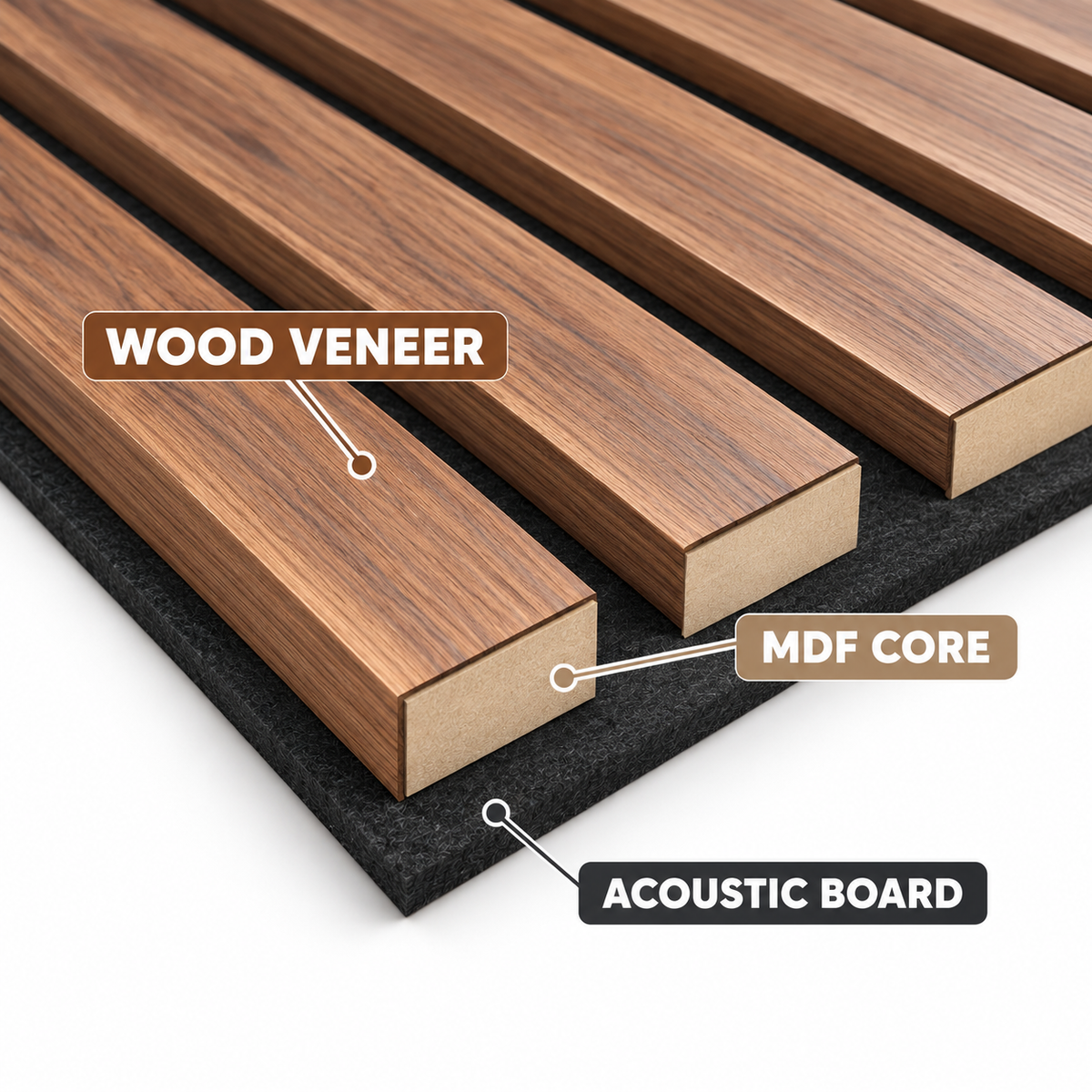 Acoustic Slat Panels-Smoked Walnut